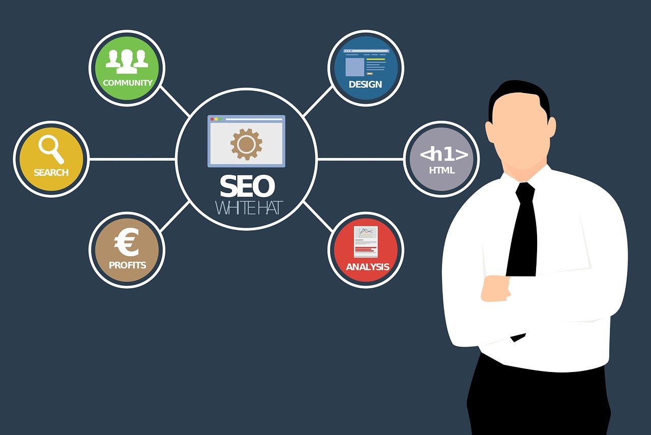 découvrez la content strategy : des méthodes efficaces pour planifier, créer et gérer du contenu pertinent afin d'attirer et engager votre audience en ligne.